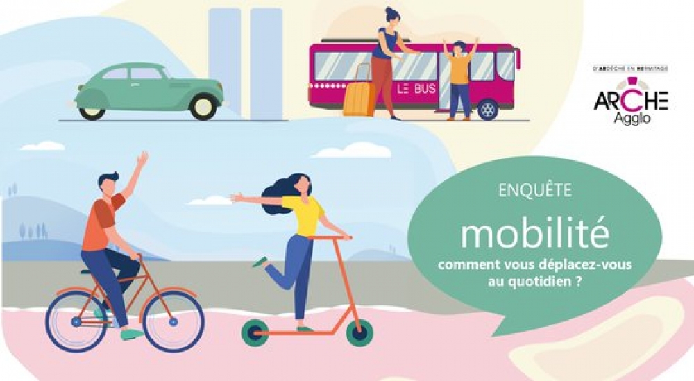 Enquête sur les mobilités